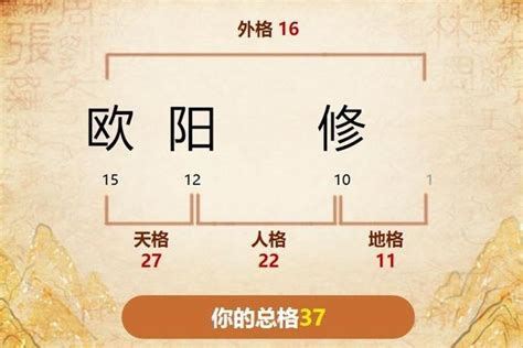 姓名總格32女|名字筆畫數32吉凶情況，姓名筆畫為三十二怎麼樣